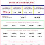thai lottery 30 december 2020