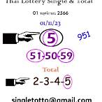 thai lottery december 30 2021